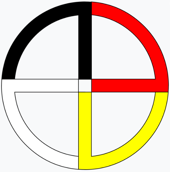 Lakota medicine wheel, Wikimedia Commons
