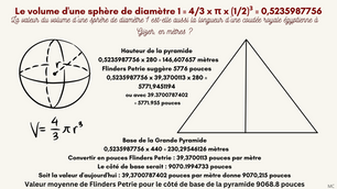 50. Le Volume d'une Sphère et la Coudée Royale Egyptienne