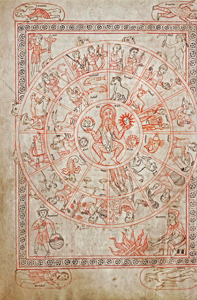 The personification of the year (regens temporum) in the centre. The year holds in his hands the moon and the sun, and below the moon is represented the night, below the sun the day.1145 CE. digital.wlb-stuttgart.de/sammlungen/sammlungsliste/werksa...[id]=5438&tx_dlf[page]=40