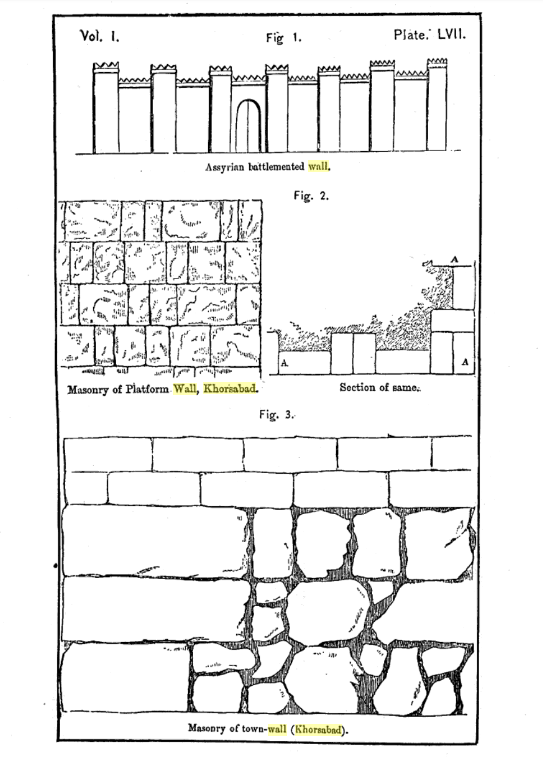 Khorsabad wall, ancient metrology