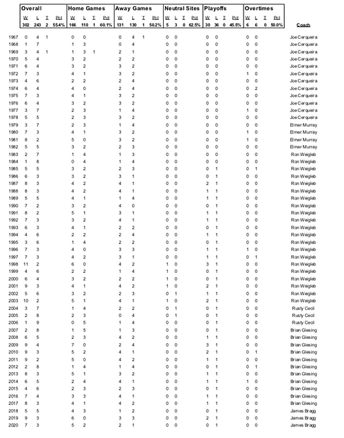 Screen Shot 2020-11-17 at 11.02.42 AM.pn