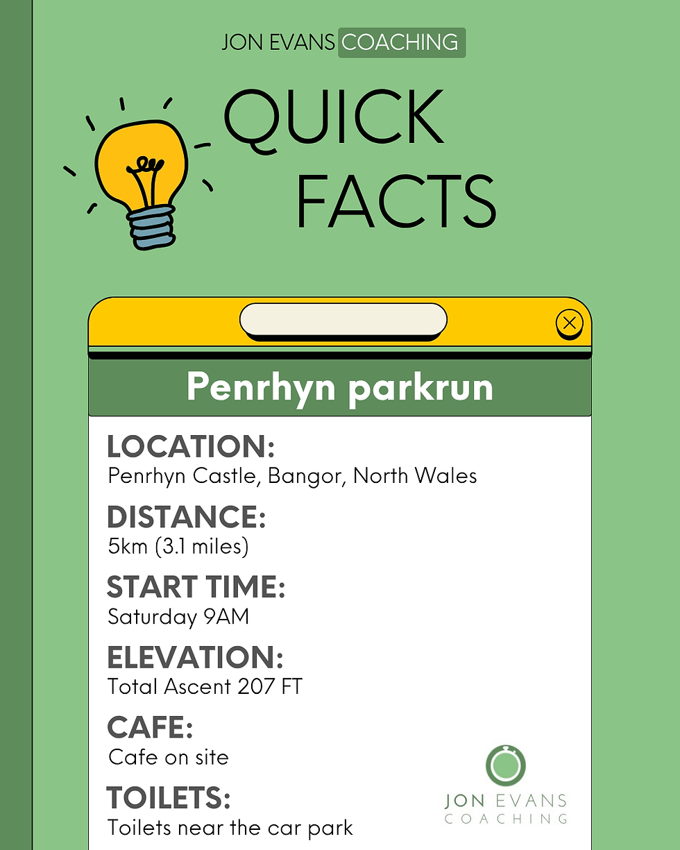 Jon Evans Coaching poster with lightbulb icon and Quick Facts for Penrhyn parkrun in Bangor, includes location, 5km distance, 9AM time, elevation, cafe and toilet details
