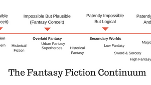 The Fantasy Conceit