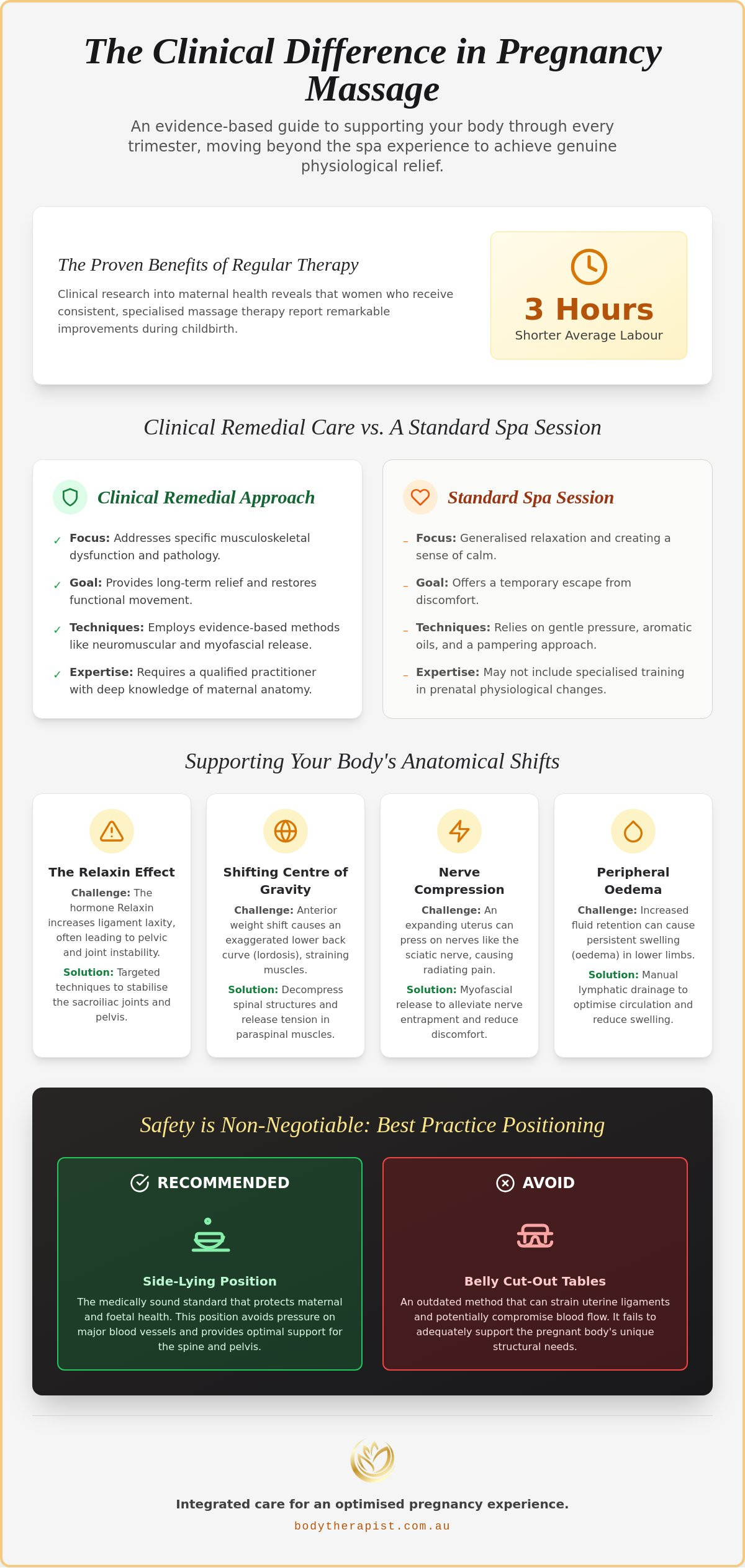 Pregnancy massage near me