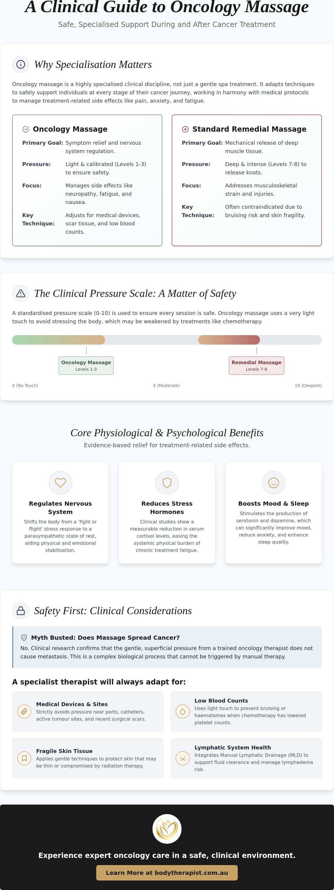 Oncology massage benefits