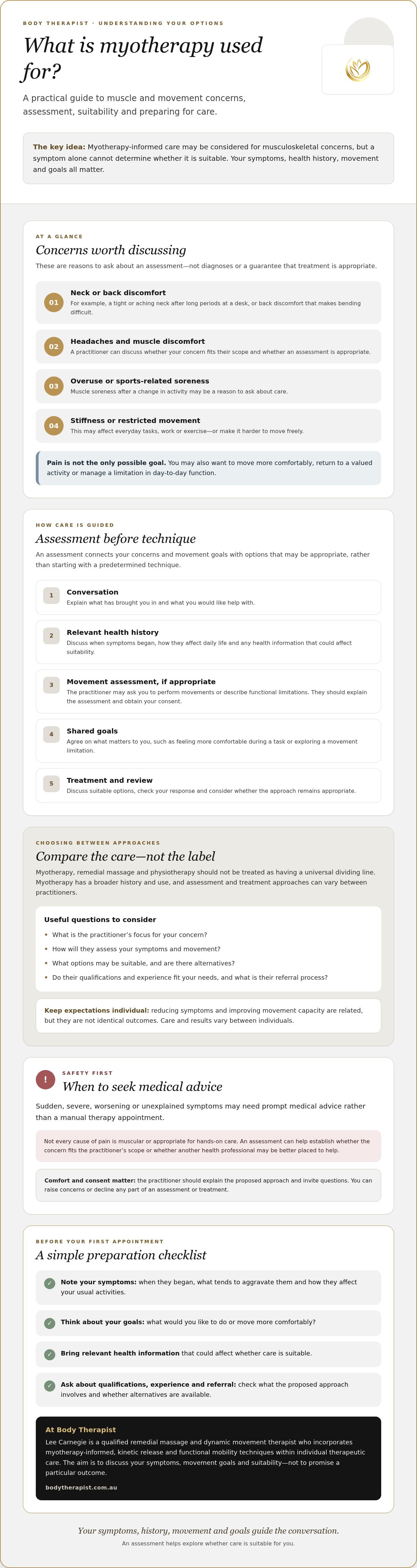 What is myotherapy used for