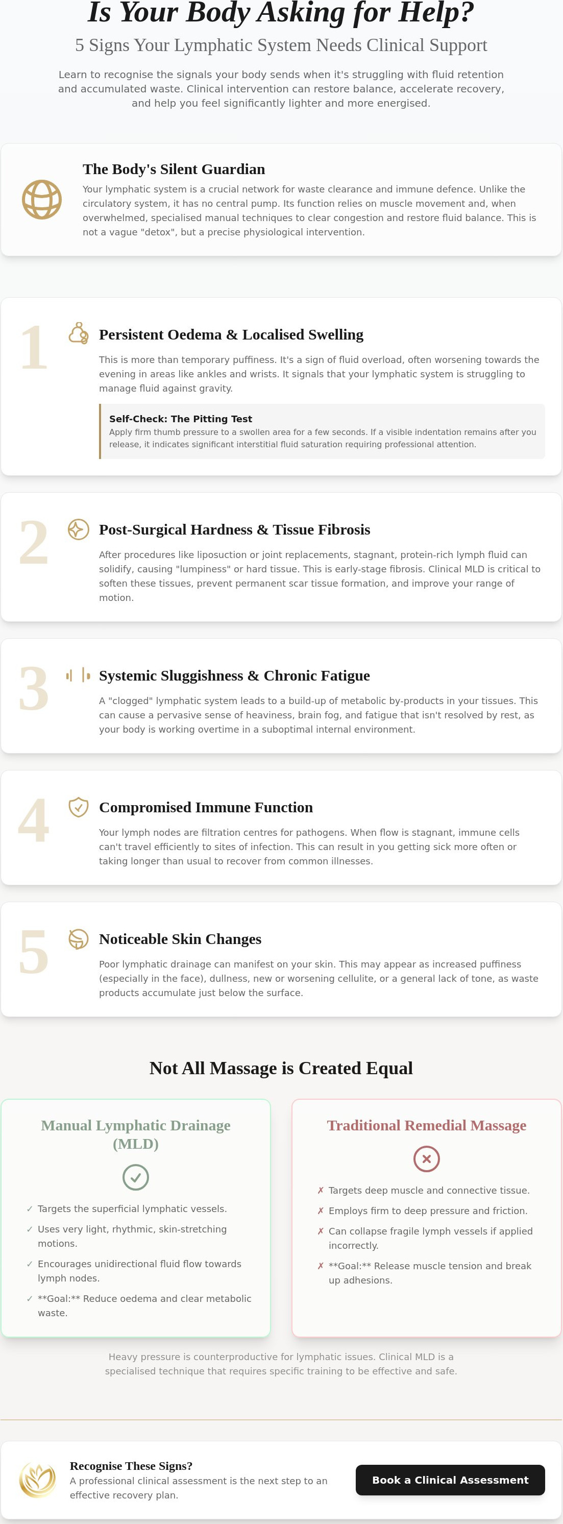 Lymphatic draining