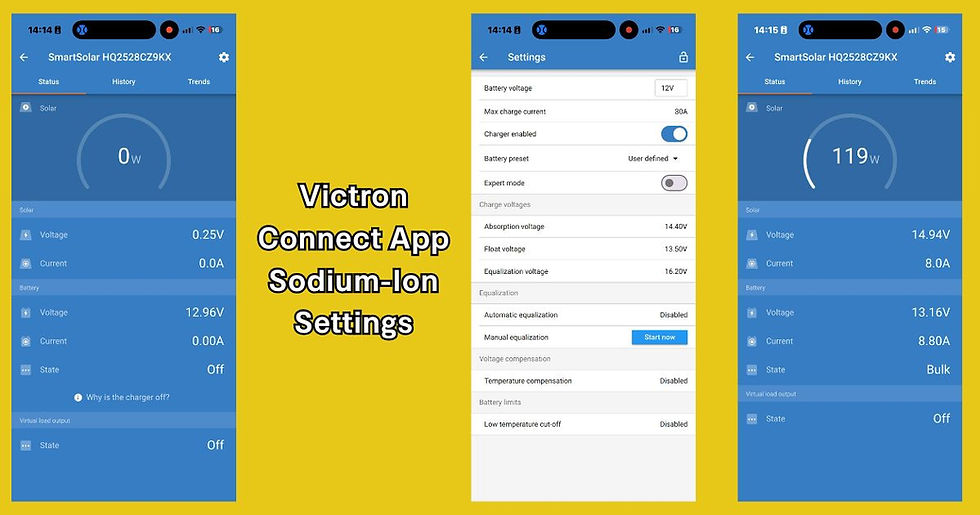 Three Victron Connect app screens on a yellow background show SmartSolar status/settings; center text says Sodium-Ion Settings.