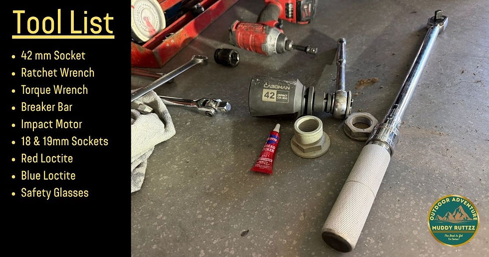 Essential tools for a Steer Smarts sector shaft brace install: 42mm socket, torque wrench, and Loctite on a garage floor.