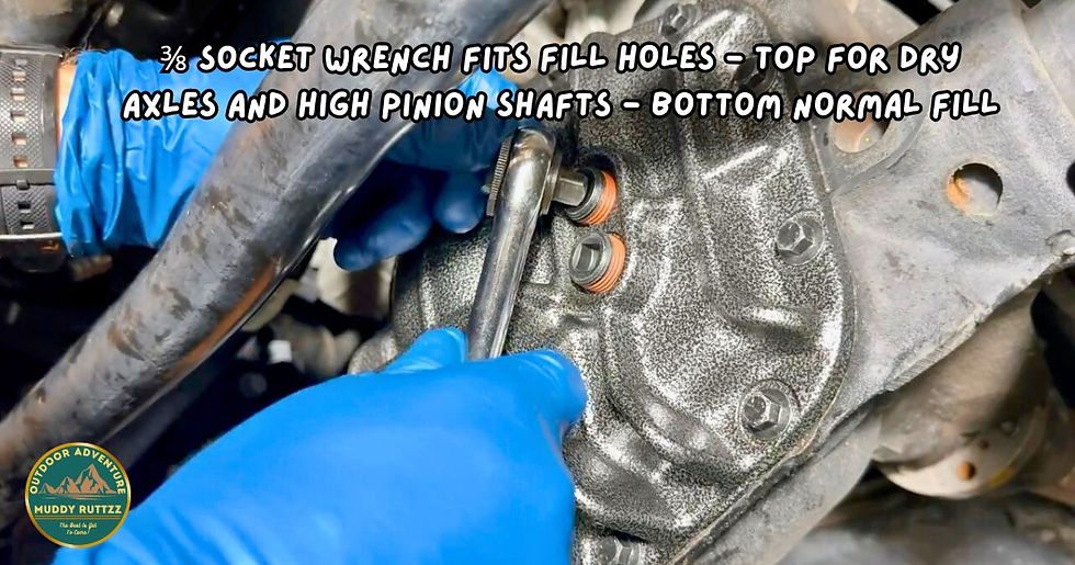 Blue-gloved hands use a socket wrench on a metal part with bolts. Text reads: "3/8 Socket Wrench fits Fill Holes" with details. Muddy Ruttzz logo.