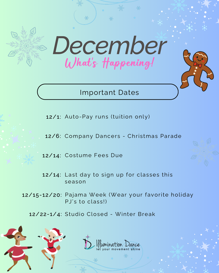 December What’s Happening?!