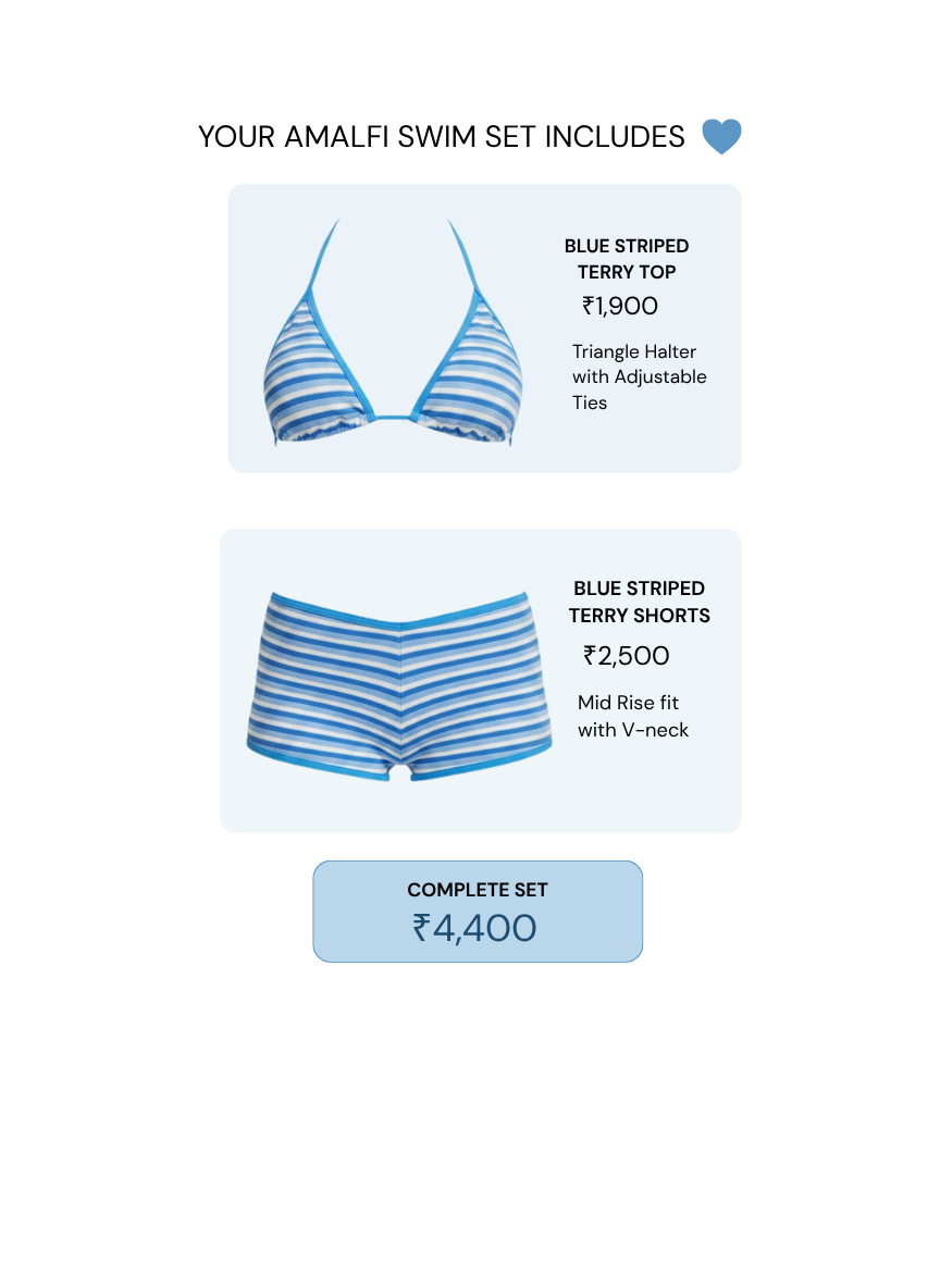 Thumbnail: AMALFI Terry Bikini Top