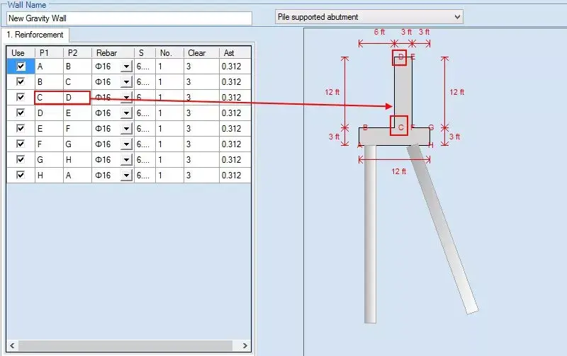 Define the abutment section reinforcement