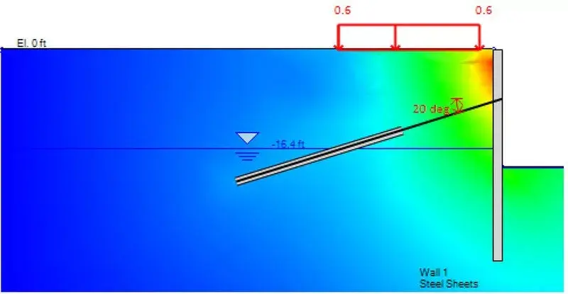Structure Horizontal Displacement Shadings