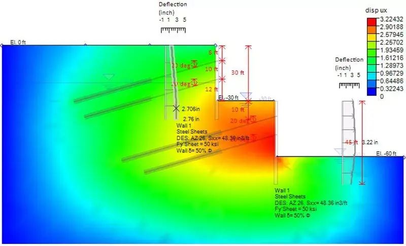 Wall and Soil Displacements