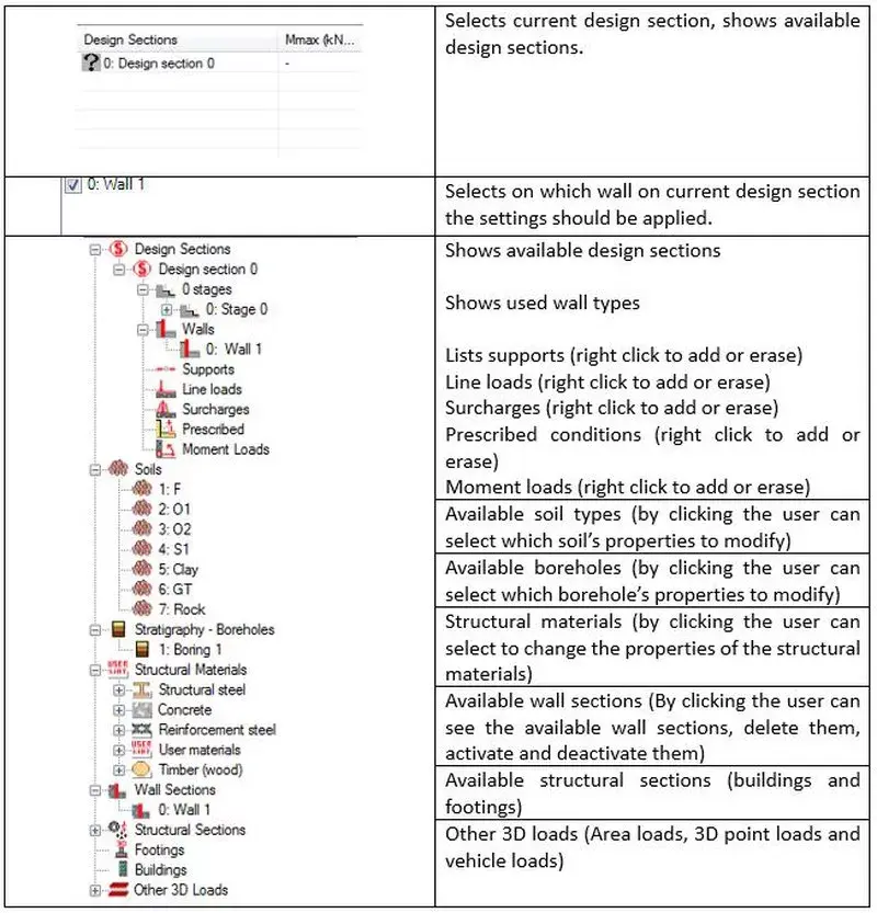 xfigure_251_tree_view_items.jpg