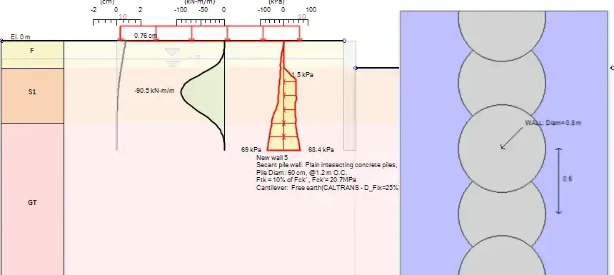 Soldier Pile Wall with Tiebacks - Model in DeepEX.webp