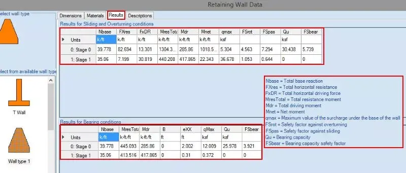 Retaining wall results