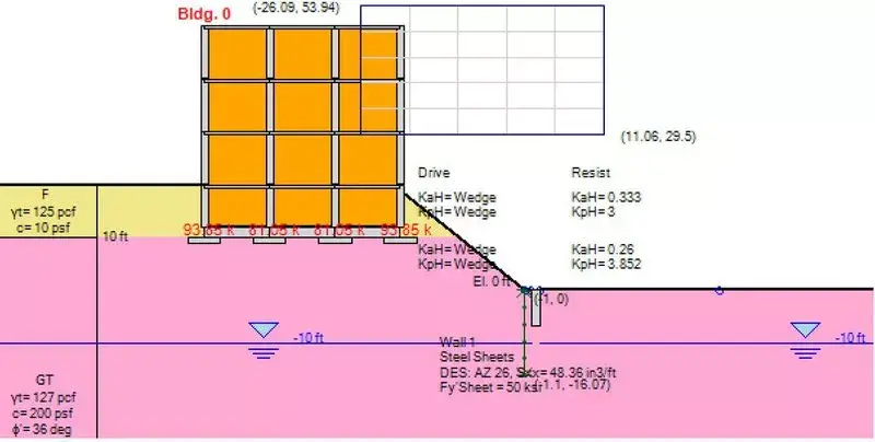 Model in DeepEX