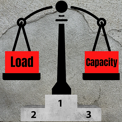 Load vs capacity (1).png