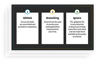 LinkedIn Slides 3.png