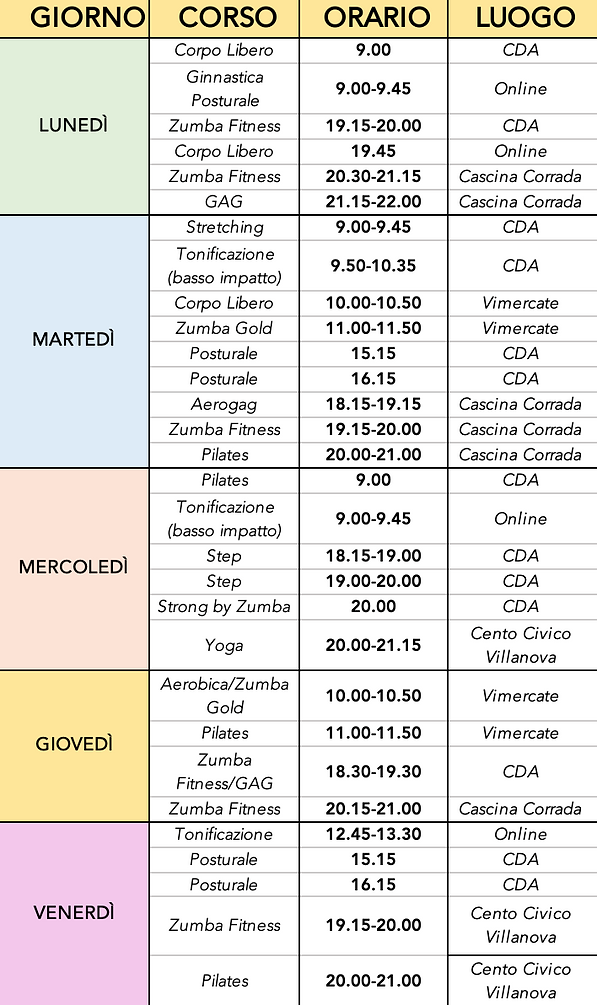 Schermata 2022-01-04 alle 12.19.44.png