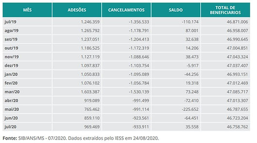 tabela-plano-de-saude-09092020101748798.