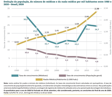 grafico 2.png
