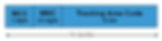 tracking area code, tac