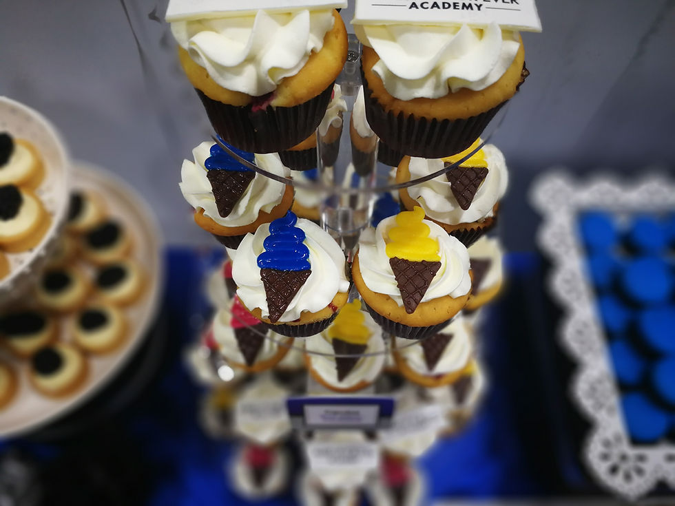 cupcake 2