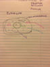 Cell Bio 293: Draw me a cell!