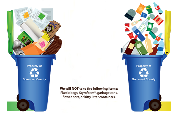 Is Recycling Really “Wish-cycling?”