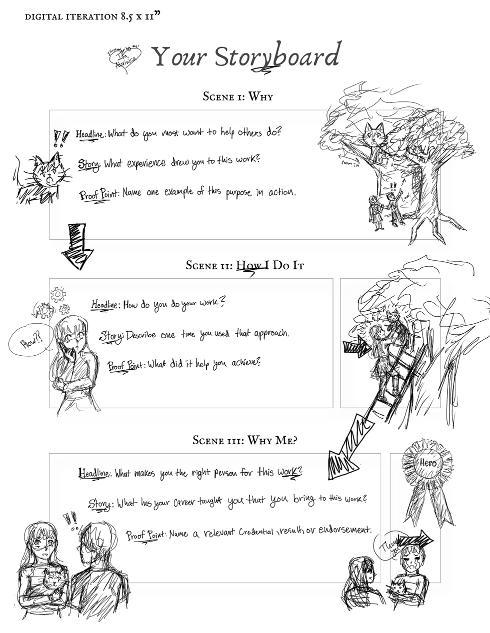 Digital version 1