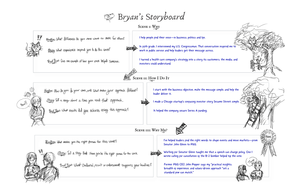Bryan's Storyboard