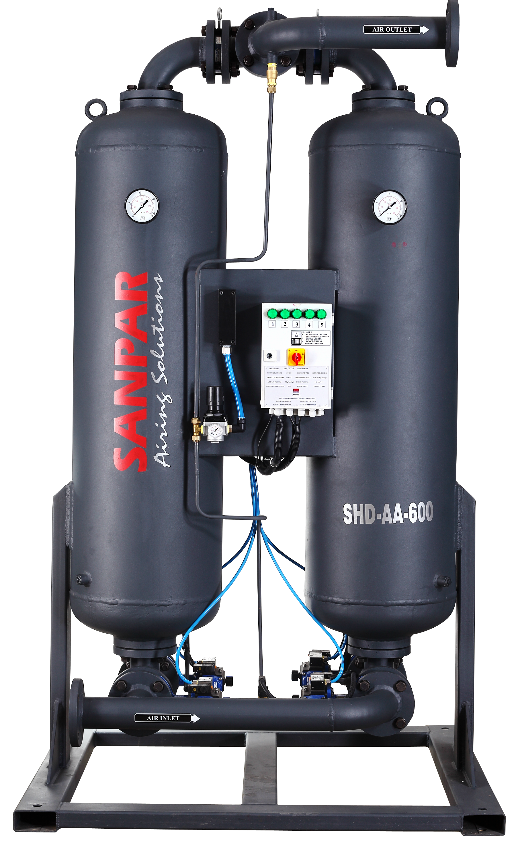 Compressed Air Technology From SANPAR TriTechTurbo