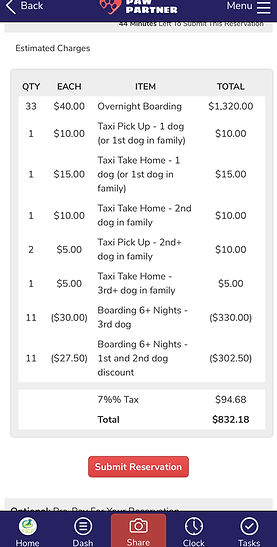screenshots_estimated total_submit reser