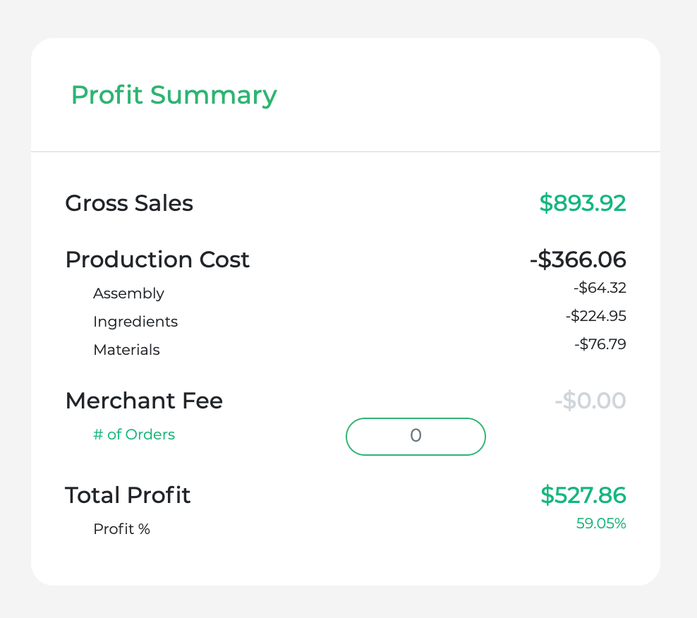 Profit Summary in Prophit