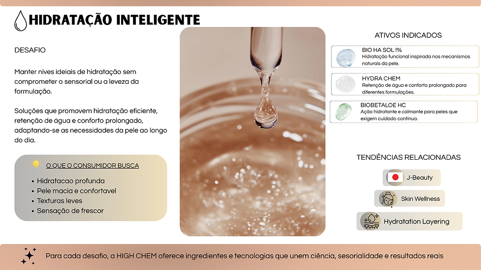 Hidratação Inteligente