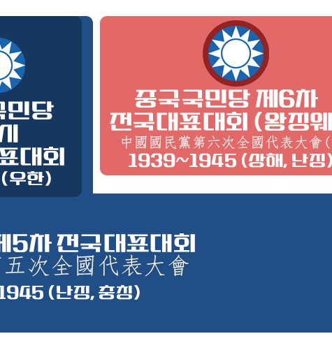 중국국민당 제6차 전국대표회의   (1939.8.28~8.30) 