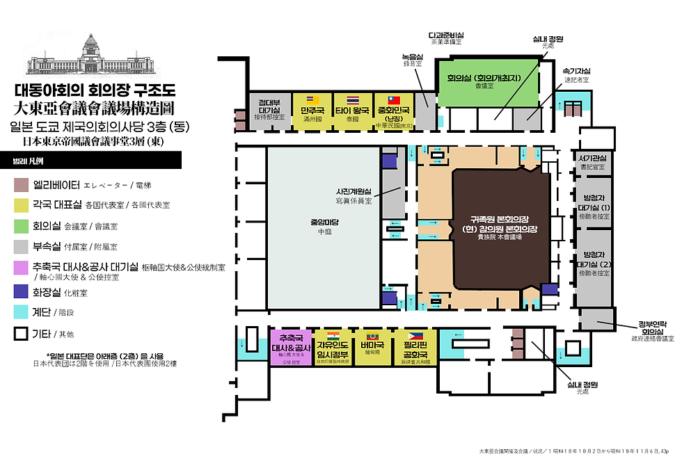 대동아회의 (大東亞會議, 1943.11.5~11.6) 가 개최된 일본 도쿄의 제국의회의사당의 동쪽 건물 3층의 구조도.
