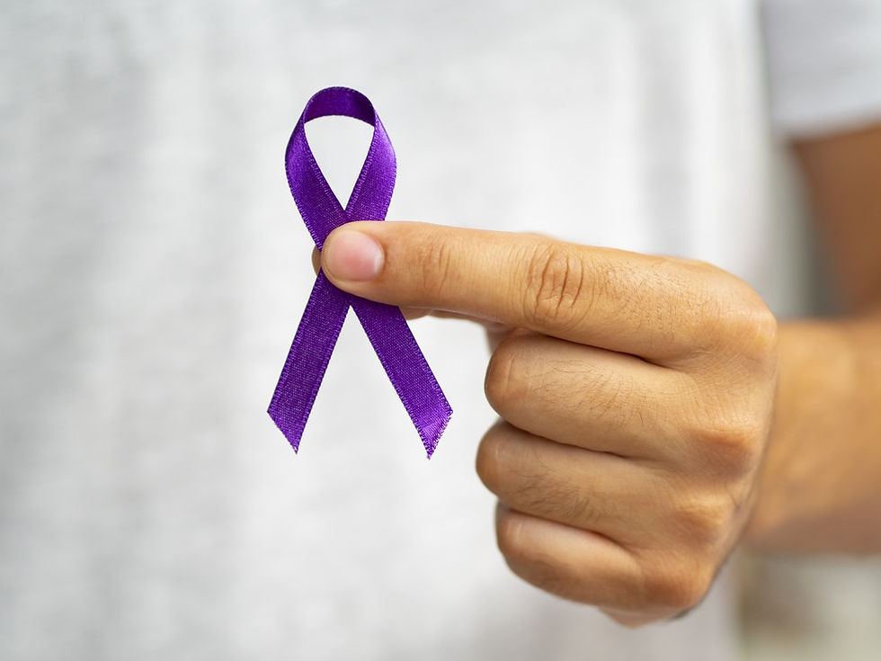 Custom alt text