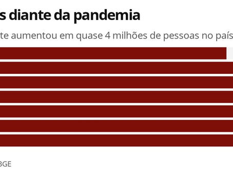 Desemprego diante da pandemia atinge 14,2% em novembro e bate novo recorde