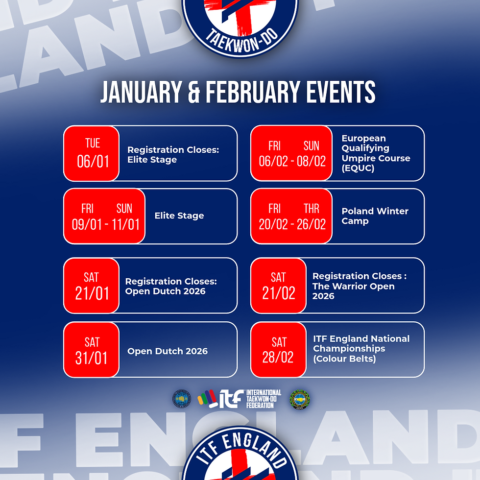 ITF England Events Calendar - January, February & March Events 2026