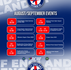 ITF England Events Calendar - August & September 2025