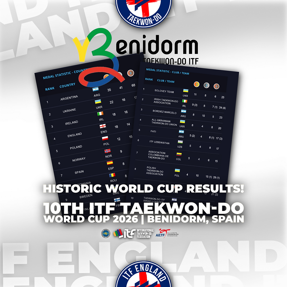 Historic Medal Haul: England and AETA Shine at the ITF World Cup 2026