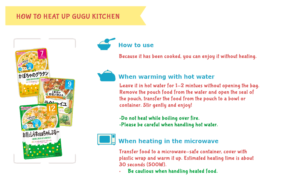 gugukitchen_howtouse.png