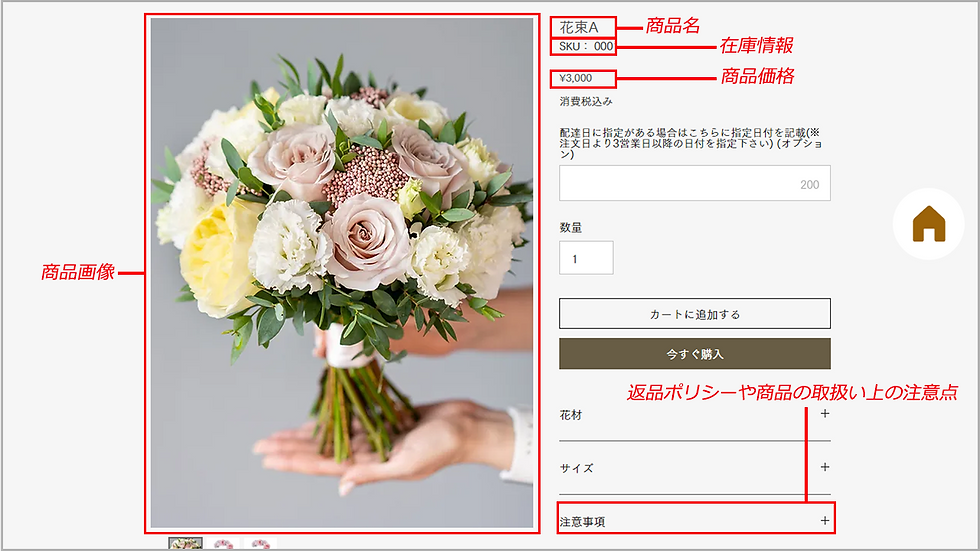 新しい商品を追加したい場合 STEP05