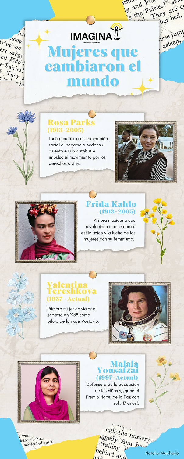 S3 -. Historia de las mujeres-page-00001.jpg