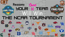 Reasons Your "SWEET 16" Team will Win The NCAA Tournament