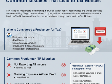 ITR Filing for Freelancers in India: Common Mistakes That Lead to Tax Notices